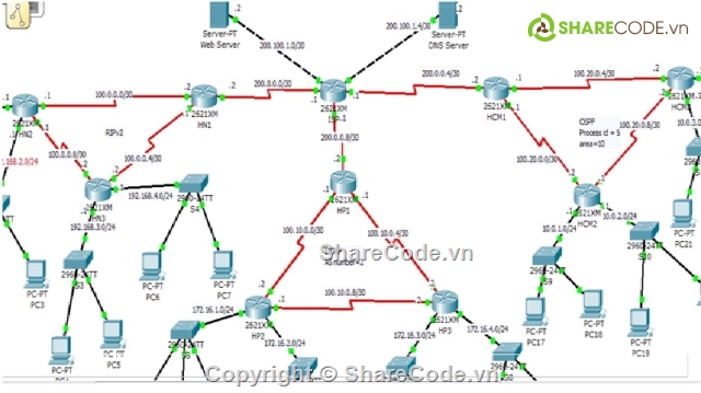 network,giao thức định tuyến,PacketTracer,cấu hình mạng